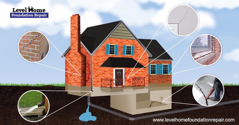 Level Home Foundation Repair crew completing a foundation repair project in Tulsa Oklahoma